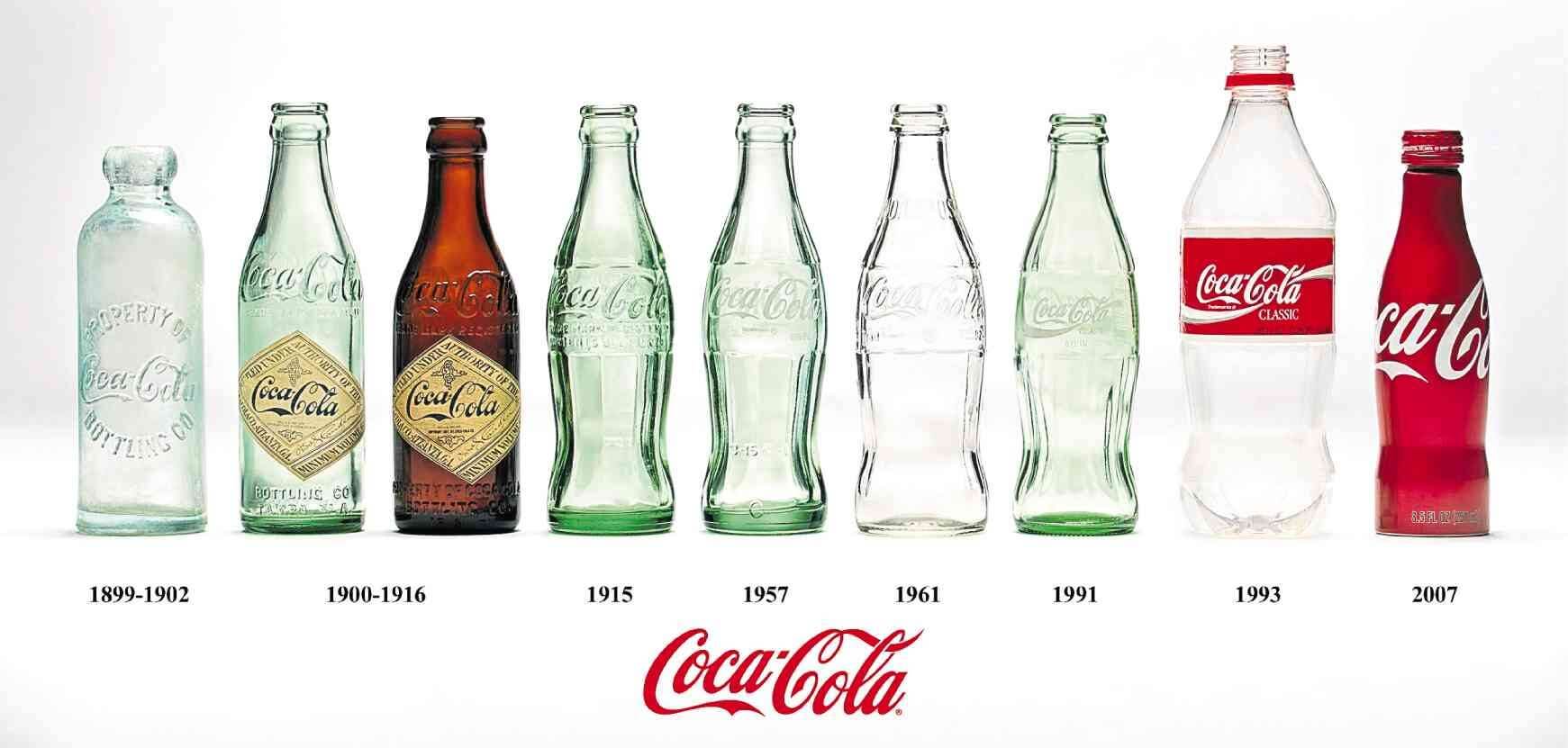 Coca Cola Nostaljik Şişesi – Haldun Yıldız