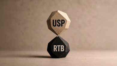 USP Nedir, RTB Nedir? Markaların Vaat ve Kanıt Meselesi